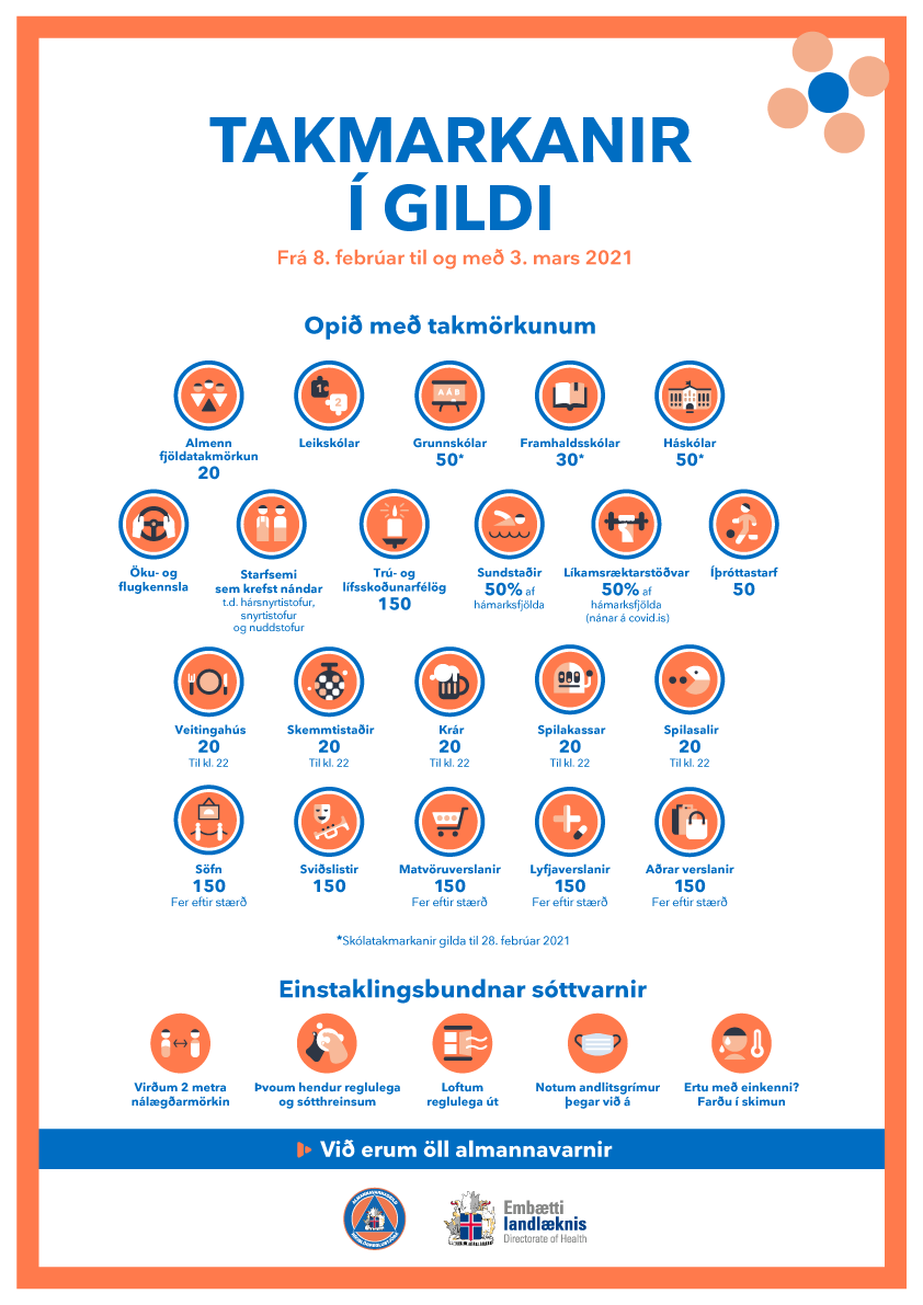 COVID-Takmarkanir í gildi frá 8. febrúar til og með 3. mars 2021